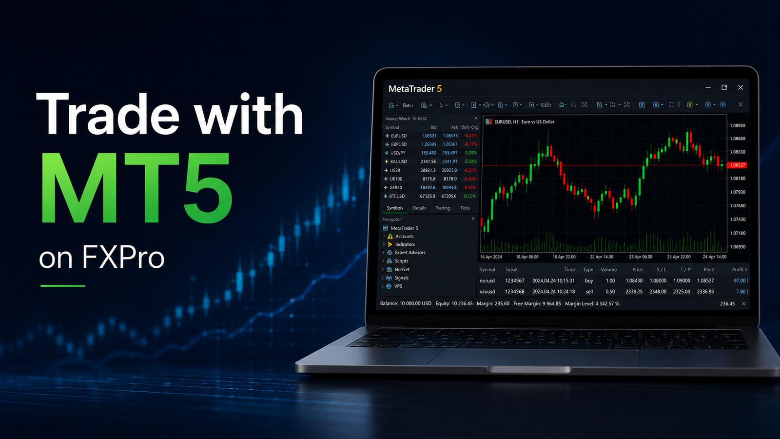 MT5 on FXPro article header showing a laptop with the MetaTrader 5 trading platform, forex price chart, market watch panel, and trade terminal on a dark blue financial background.