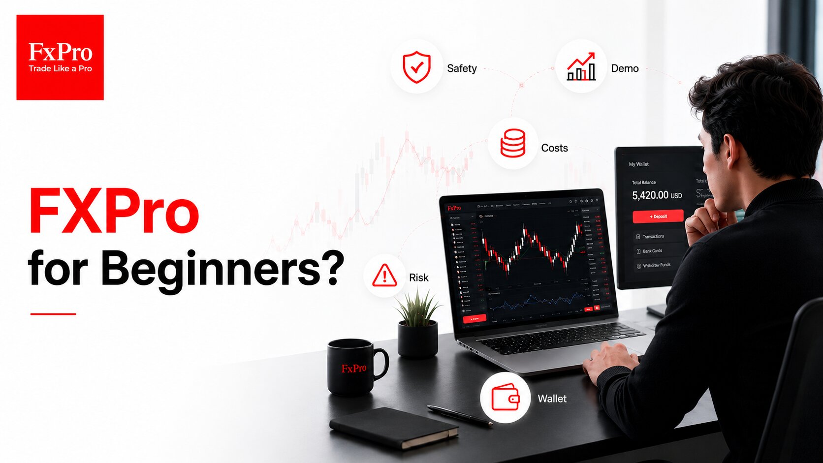 A beginner trader reviews FXPro trading charts, wallet features, costs, safety, demo access, and risk controls on multiple screens.